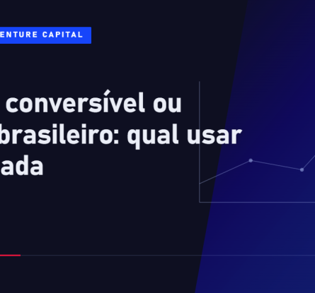 Capa do artigo sobre mútuo conversível e SAFE brasileiro