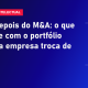 FCM